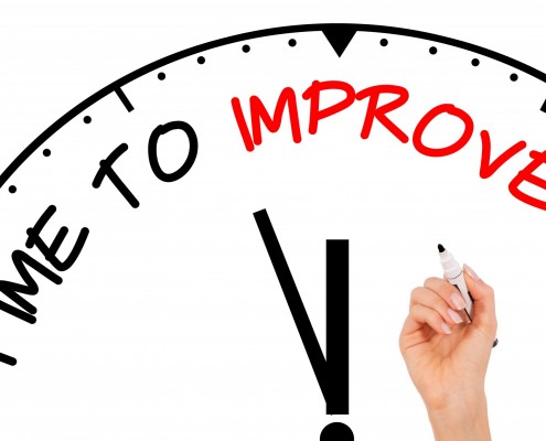 Tijd voor verbeteren vanuit kracht, passie en geluk