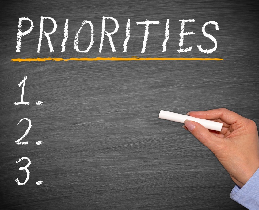 Prioriteiten stellen